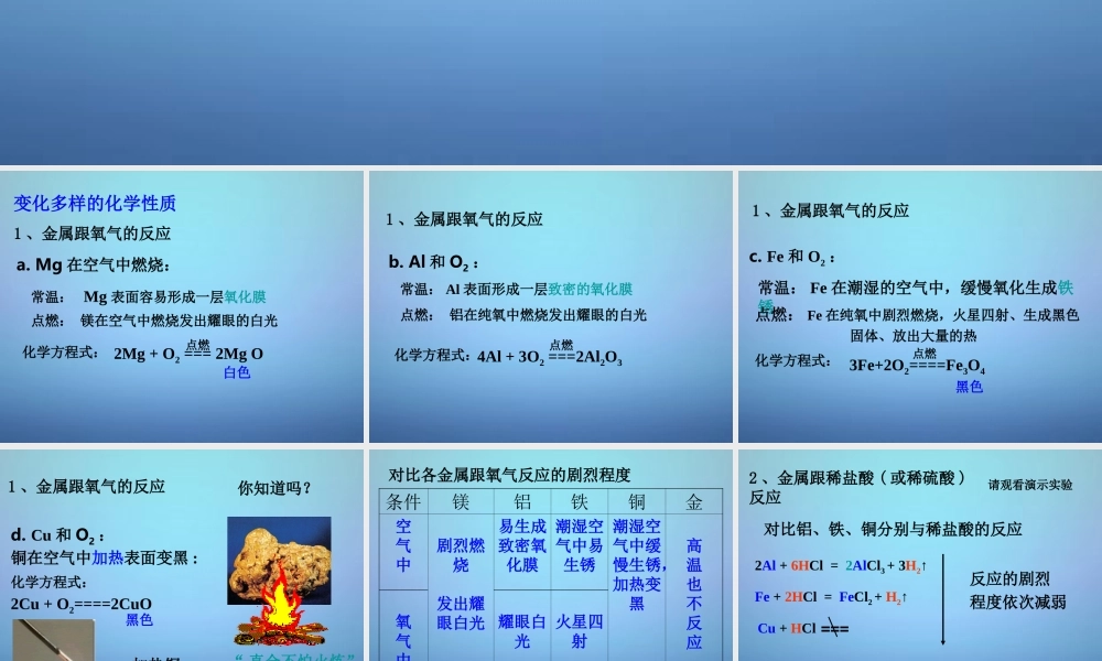 粤教初中化学九下《6.2 金属的化学性质》PPT课件 (15).ppt