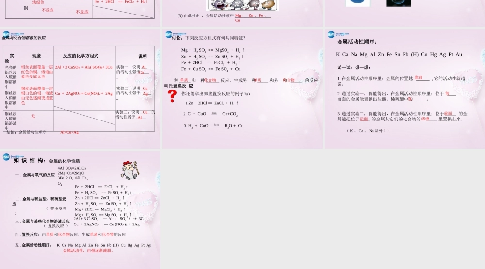 粤教初中化学九下《6.2 金属的化学性质》PPT课件 (16).ppt