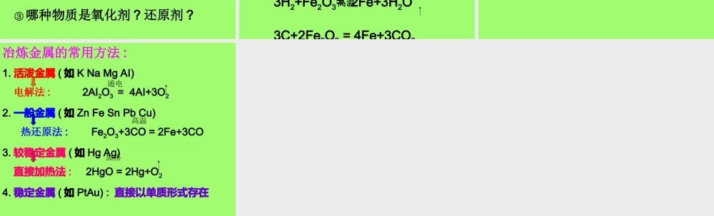 粤教初中化学九下《6.3 金属矿物与冶炼》PPT课件 (7).ppt