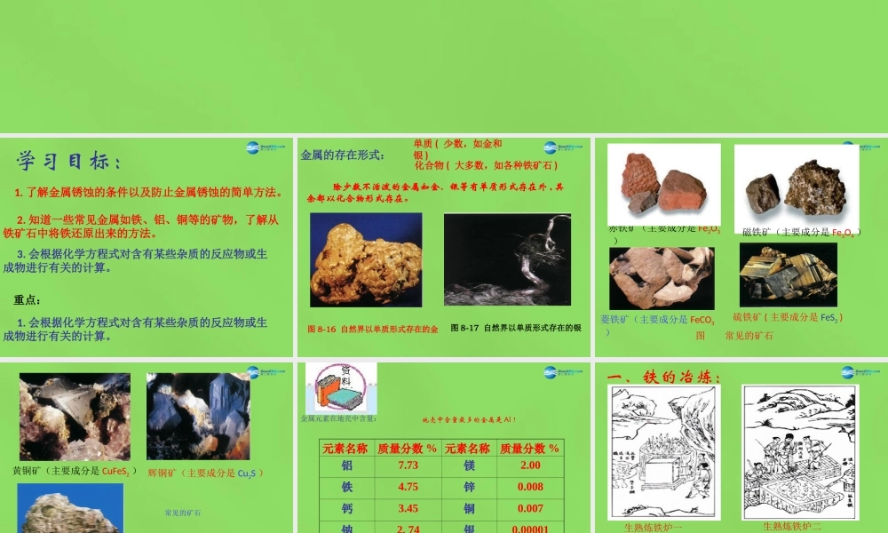 粤教初中化学九下《6.3 金属矿物与冶炼》PPT课件 (6).ppt