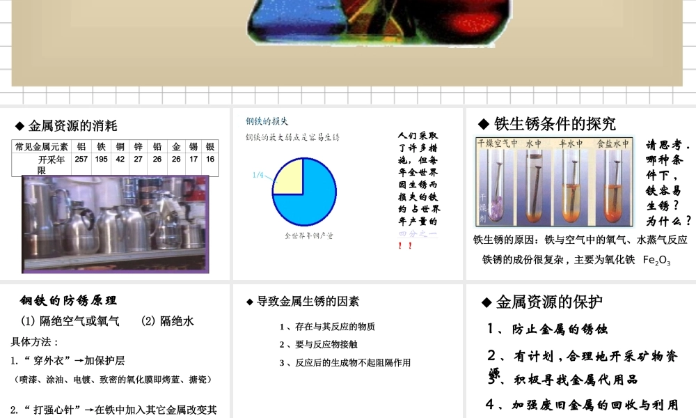 粤教初中化学九下《6.4 珍惜和保护金属资源》PPT课件 (3).ppt