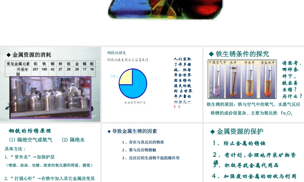 粤教初中化学九下《6.4 珍惜和保护金属资源》PPT课件 (8).ppt