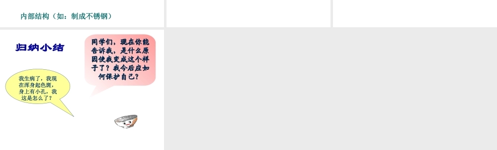 粤教初中化学九下《6.4 珍惜和保护金属资源》PPT课件 (8).ppt