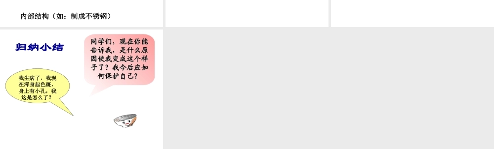 粤教初中化学九下《6.4 珍惜和保护金属资源》PPT课件 (6).ppt