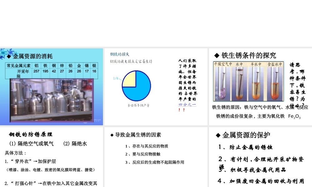 粤教初中化学九下《6.4 珍惜和保护金属资源》PPT课件 (7).ppt