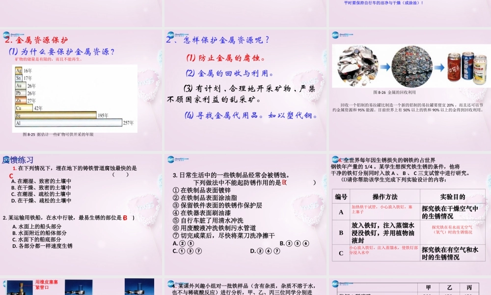 粤教初中化学九下《6.4 珍惜和保护金属资源》PPT课件 (11).ppt