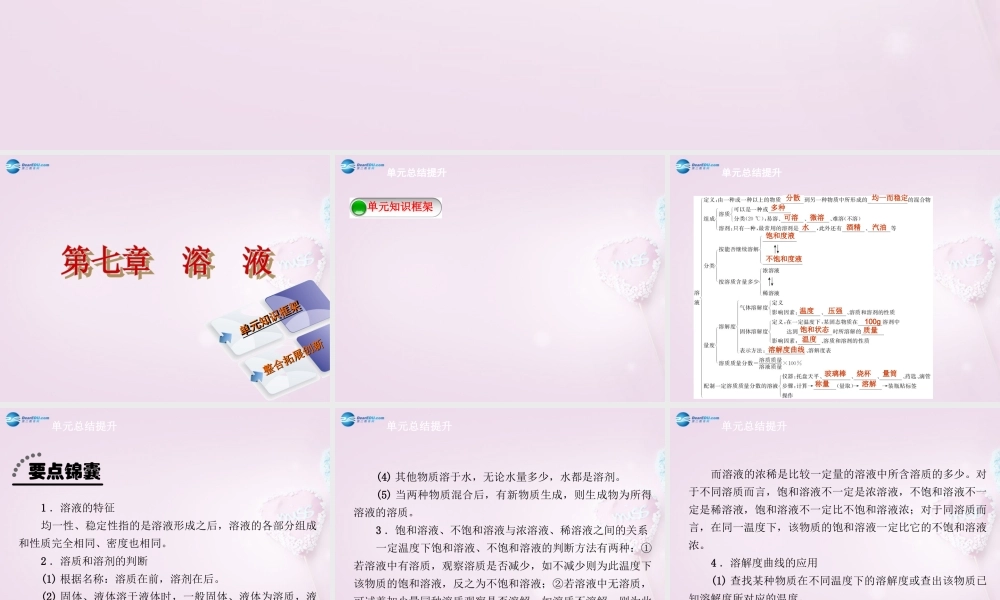 粤教初中化学九下《7.0第七章 溶液》PPT课件 (1).ppt