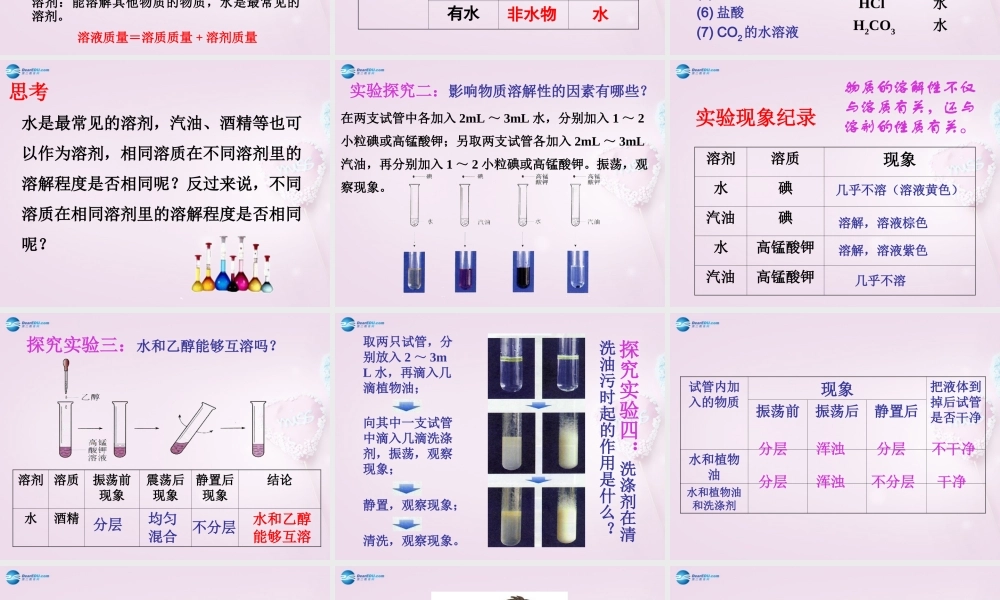 粤教初中化学九下《7.1 溶解与乳化》PPT课件 (7).ppt