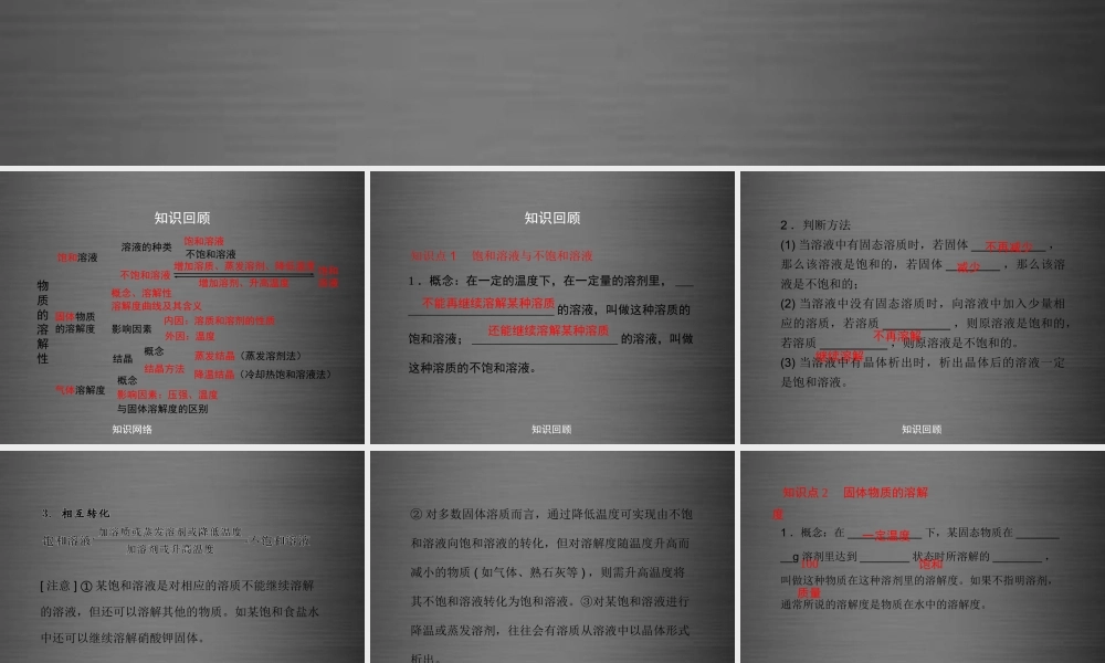 粤教初中化学九下《7.2 物质溶解的量》PPT课件 (10).ppt