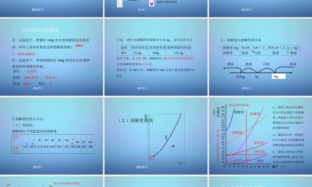 粤教初中化学九下《7.2 物质溶解的量》PPT课件 (11).ppt