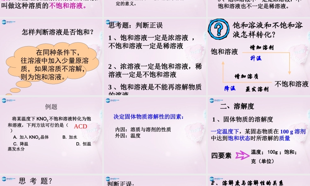 粤教初中化学九下《7.2 物质溶解的量》PPT课件 (6).ppt