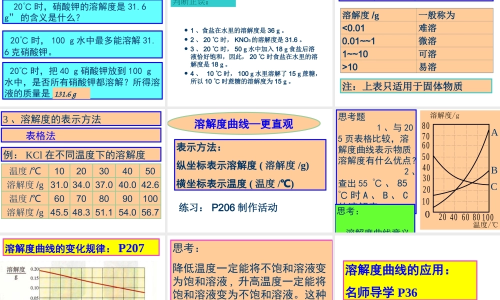 粤教初中化学九下《7.2 物质溶解的量》PPT课件 (9).ppt