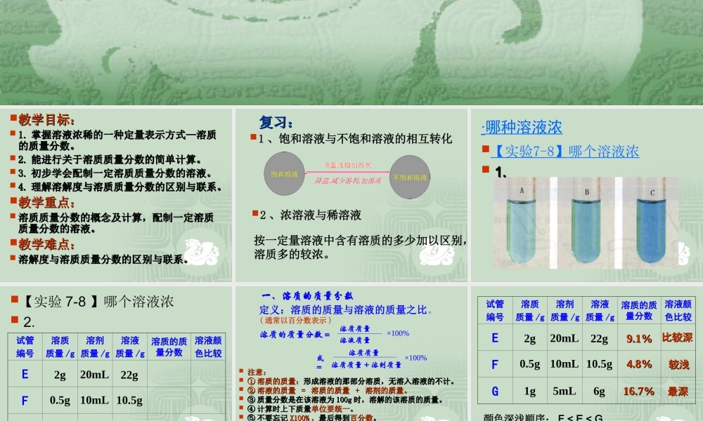 粤教初中化学九下《7.3 溶液浓稀的表示》PPT课件 (1).ppt