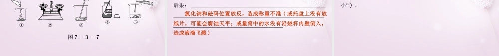 粤教初中化学九下《7.3 溶液浓稀的表示》PPT课件 (3).ppt