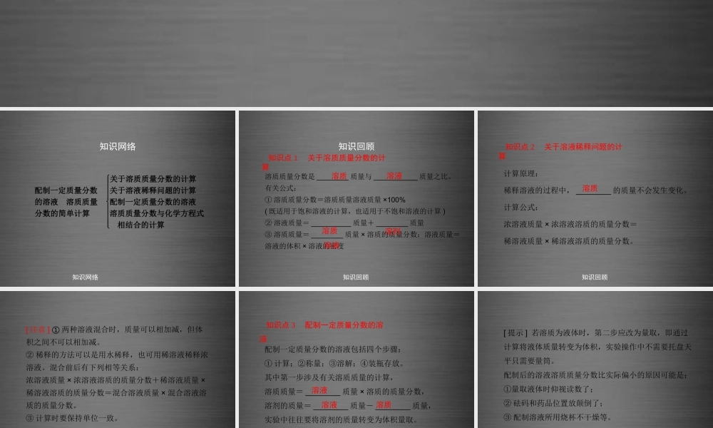 粤教初中化学九下《7.3 溶液浓稀的表示》PPT课件 (9).ppt