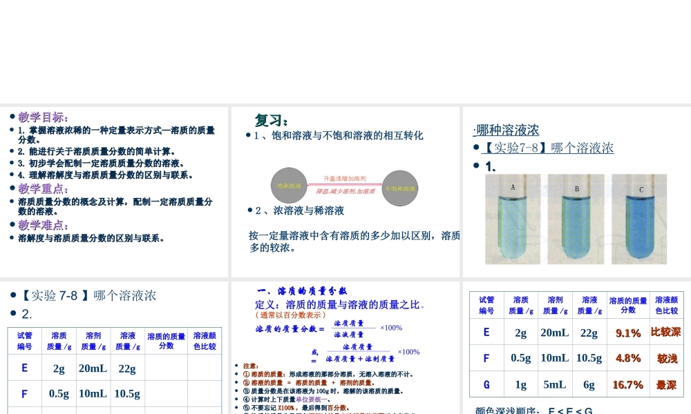 粤教初中化学九下《7.3 溶液浓稀的表示》PPT课件 (8).ppt