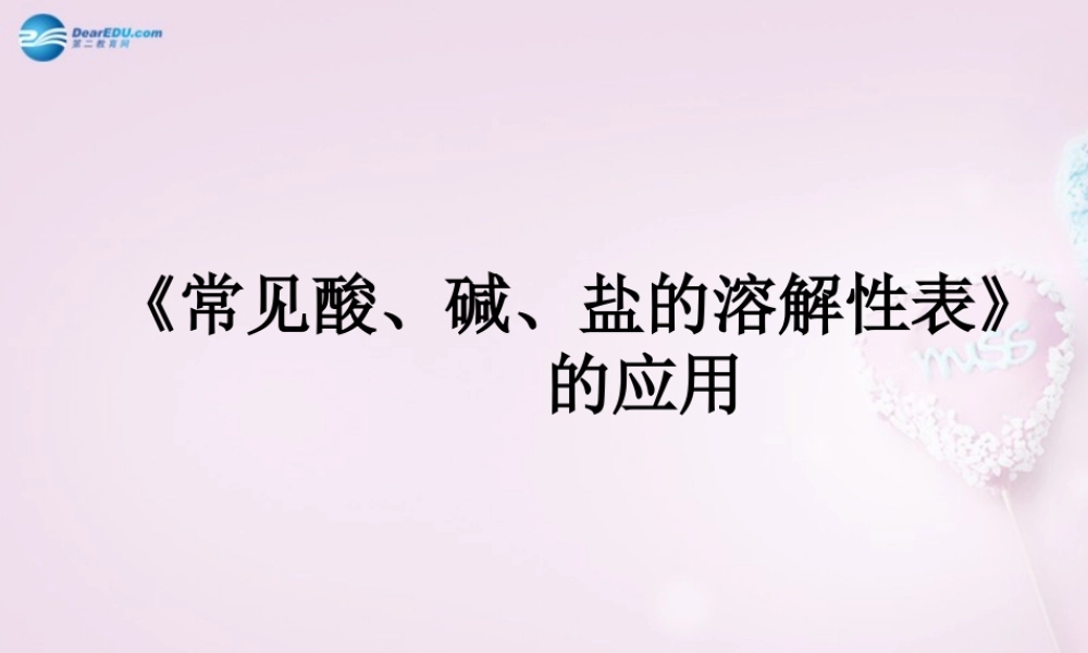粤教初中化学九下《8.0第八章 常见的酸、碱、盐》PPT课件 (3).ppt