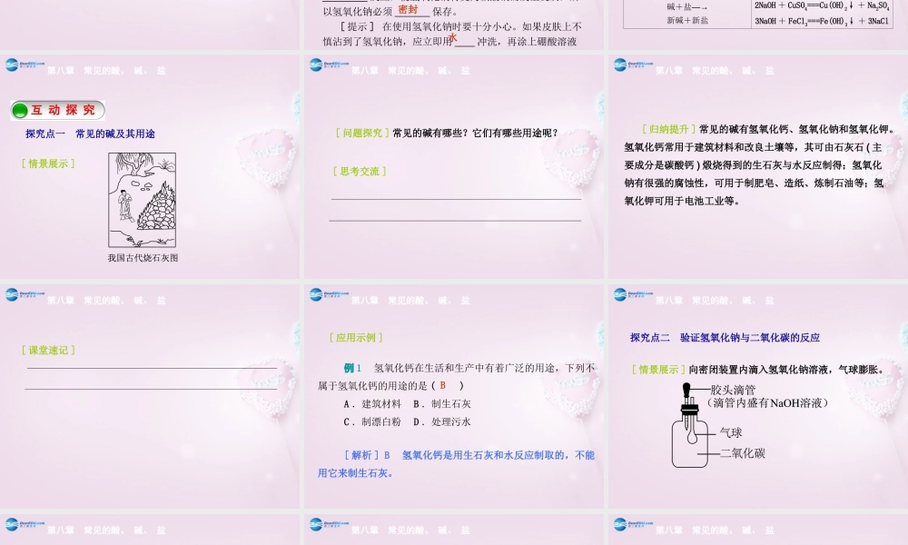 粤教初中化学九下《8.2 常见的酸和碱》PPT课件 (3).ppt