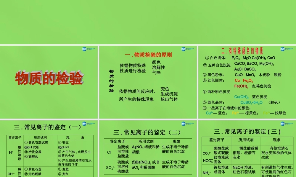 粤教初中化学九下《8.2 常见的酸和碱》PPT课件 (10).ppt