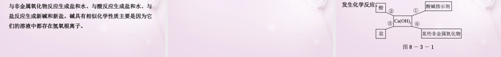 粤教初中化学九下《8.3 酸和碱的反应》PPT课件 (1).ppt