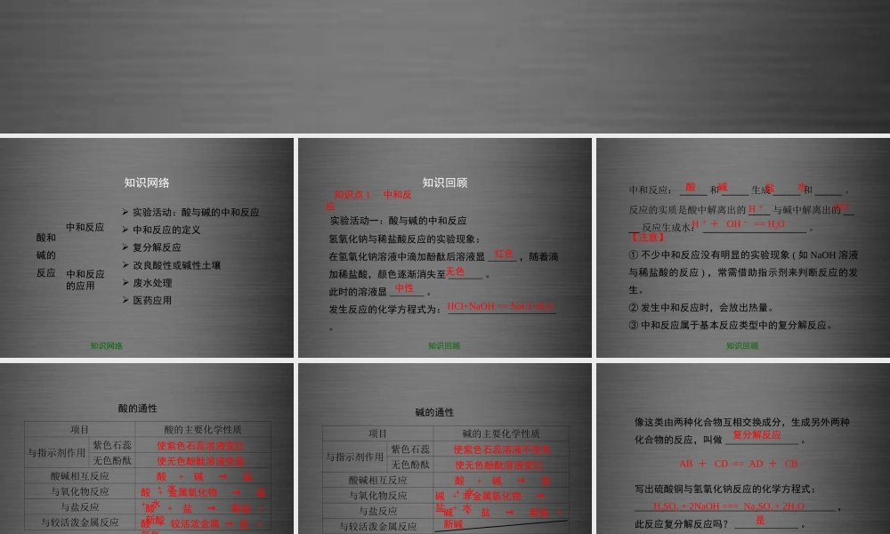 粤教初中化学九下《8.3 酸和碱的反应》PPT课件 (3).ppt