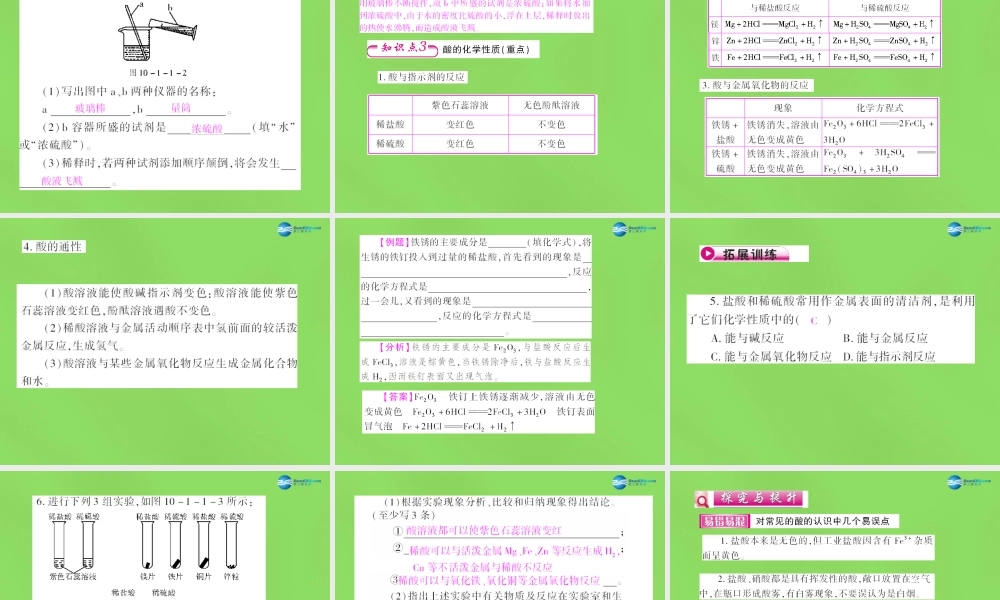 粤教初中化学九下《8.2 常见的酸和碱》PPT课件 (8).ppt