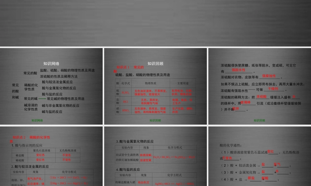 粤教初中化学九下《8.2 常见的酸和碱》PPT课件 (9).ppt