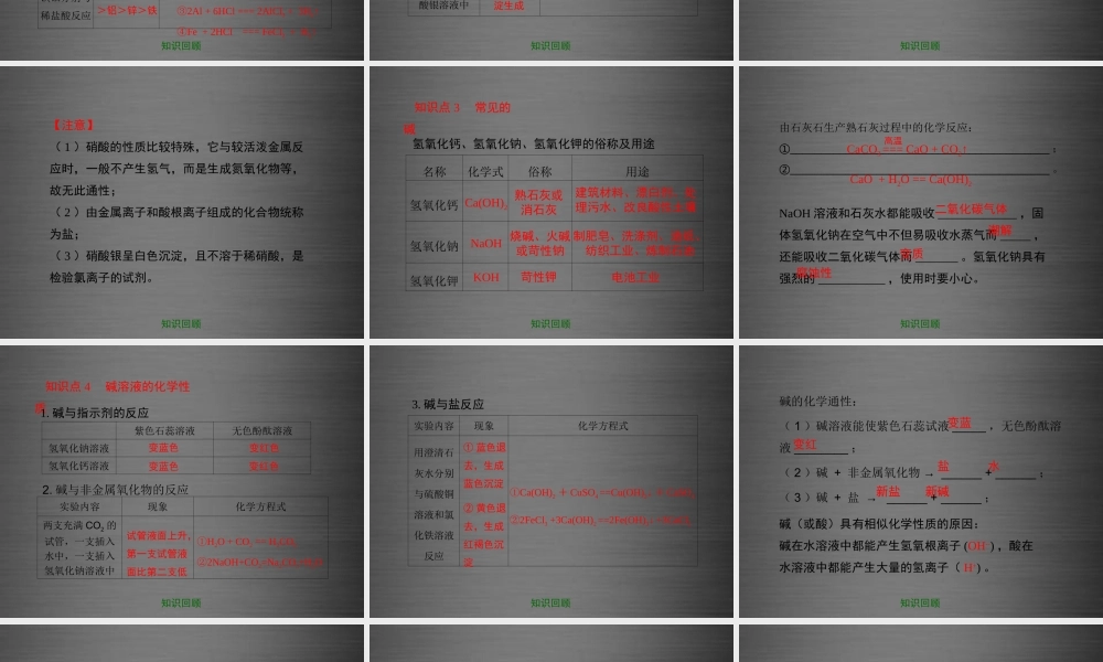 粤教初中化学九下《8.2 常见的酸和碱》PPT课件 (9).ppt