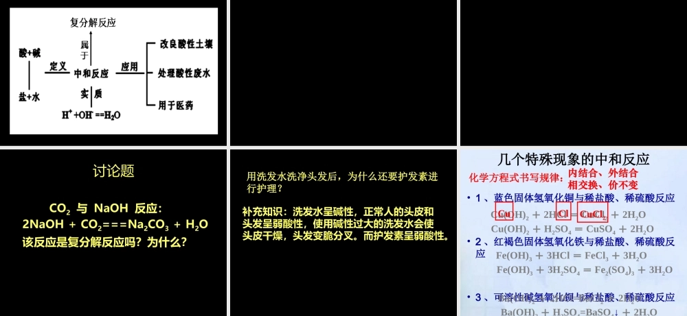 粤教初中化学九下《8.3 酸和碱的反应》PPT课件 (5).ppt