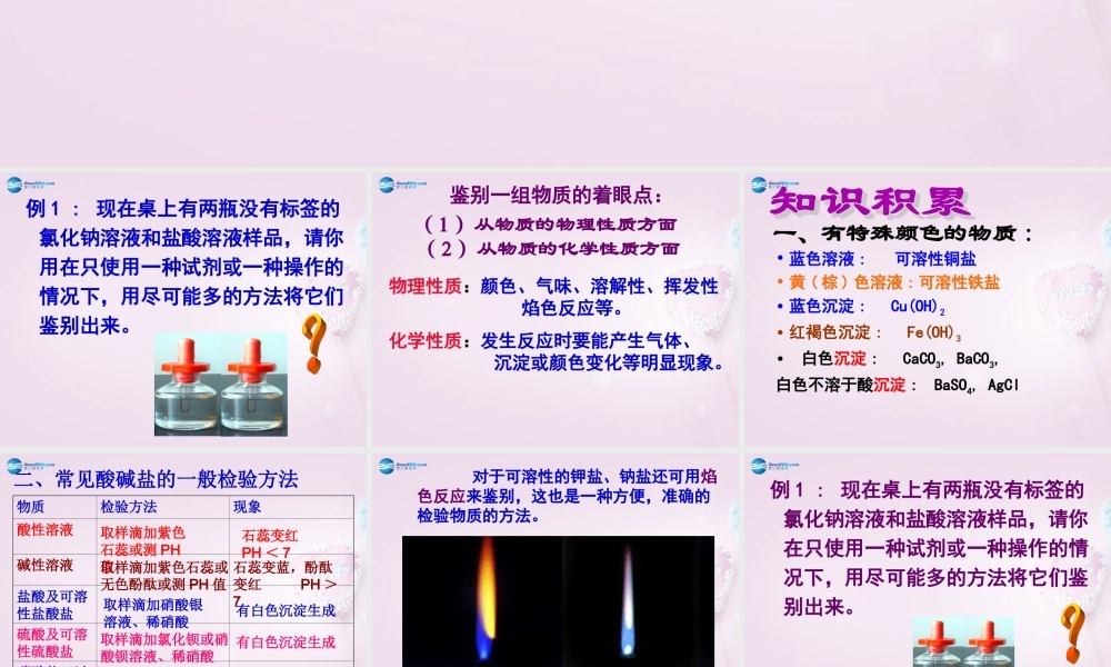 粤教初中化学九下《8.4 常用的盐》PPT课件 (5).ppt