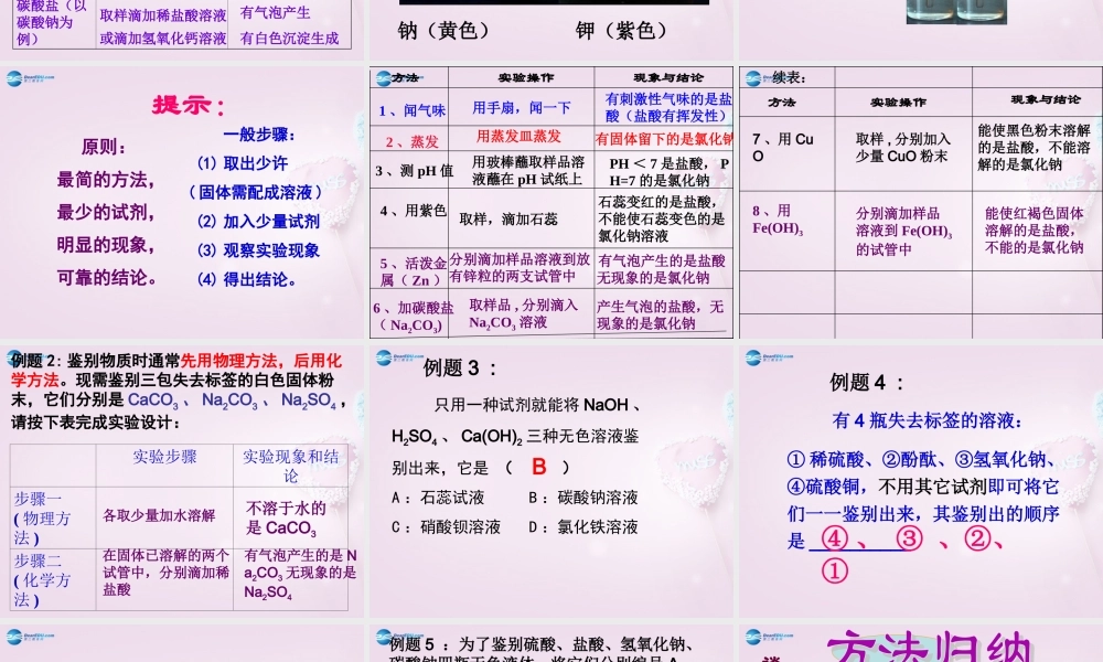 粤教初中化学九下《8.4 常用的盐》PPT课件 (5).ppt