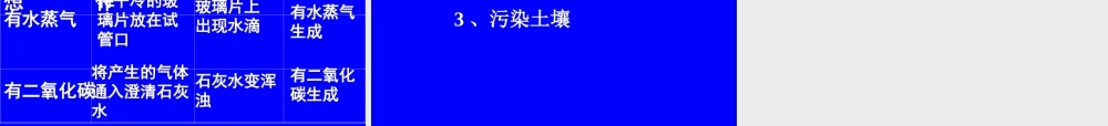 粤教初中化学九下《8.5 化学肥料》PPT课件 (5).ppt