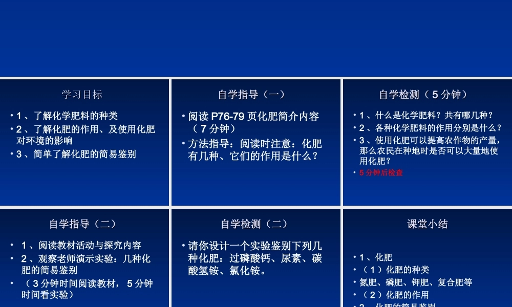 粤教初中化学九下《8.5 化学肥料》PPT课件 (6).ppt