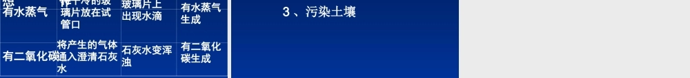 粤教初中化学九下《8.5 化学肥料》PPT课件 (7).ppt