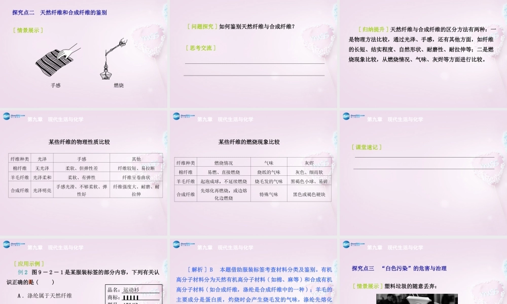 粤教初中化学九下《9.2 化学合成材料》PPT课件 (1).ppt