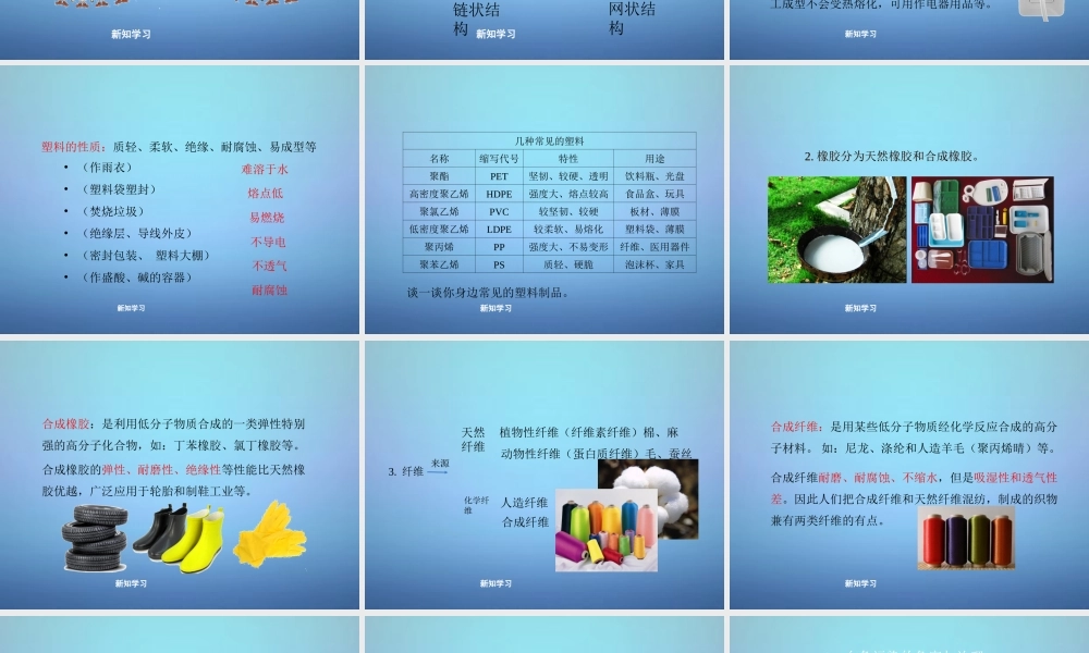 粤教初中化学九下《9.2 化学合成材料》PPT课件 (2).ppt