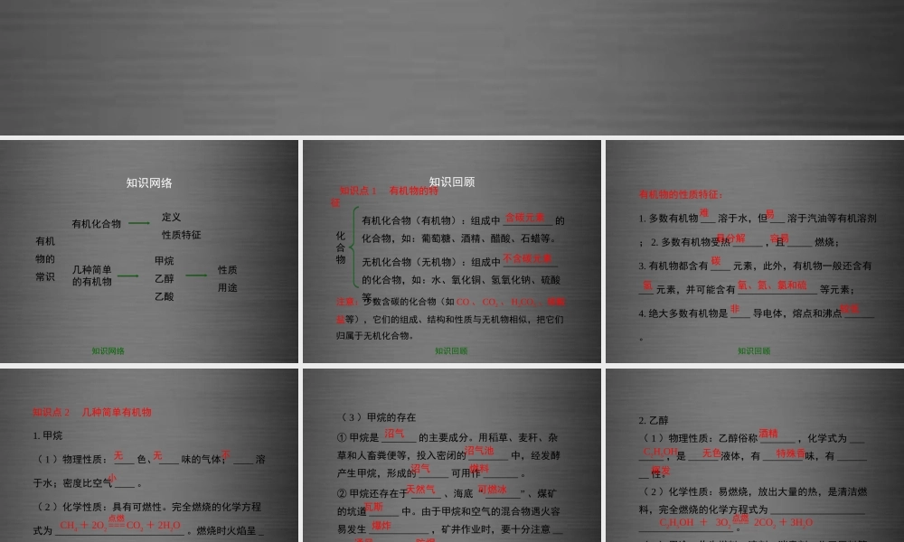 粤教初中化学九下《9.1 有机物的常识》PPT课件 (3).ppt