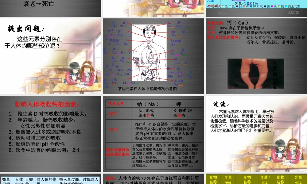 粤教初中化学九下《9.4 化学物质与健康》PPT课件 (3).ppt