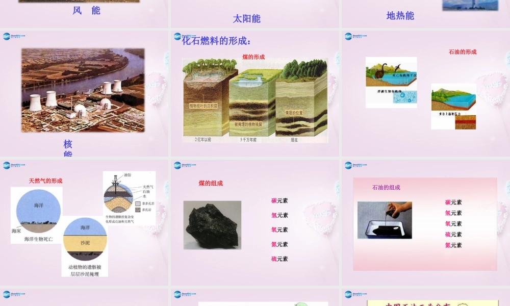 粤教初中化学九下《9.3 化学能的利用》PPT课件 (5).ppt