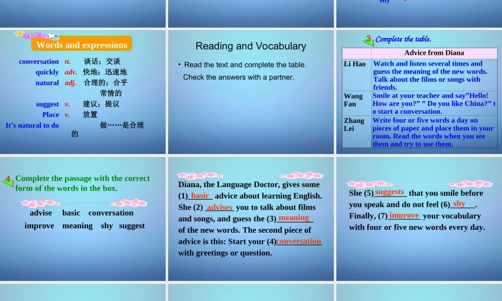 浙江省海盐县滨海中学八年级英语上册 Module 1 Unit 2 You should smile at her课件 .ppt