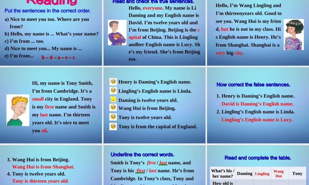 浙江省平阳县昆阳镇第二中学七年级英语上册《Module 1 Unit 2 I’m Wang Lingling and I’m thirteen years old》课件 （新版）外研版.ppt