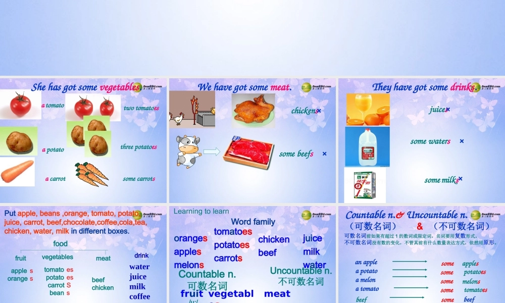 浙江省衢州市开化县池淮镇初级中学七年级英语上册 Module 4 Healthy food Unit 1 We’ve got lots of apples课件 （新版）外研版.ppt