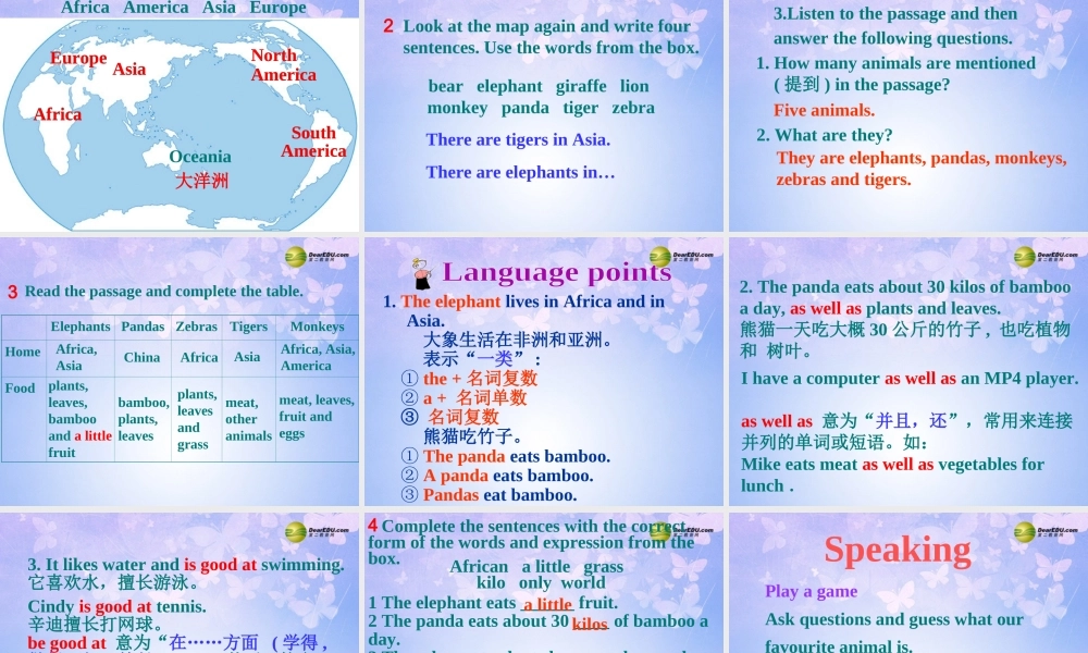 浙江省衢州市开化县池淮镇初级中学七年级英语上册 Module 6 A trip to the zoo Unit 2 The tiger lives in Asia？课件 （新版）外研版.ppt