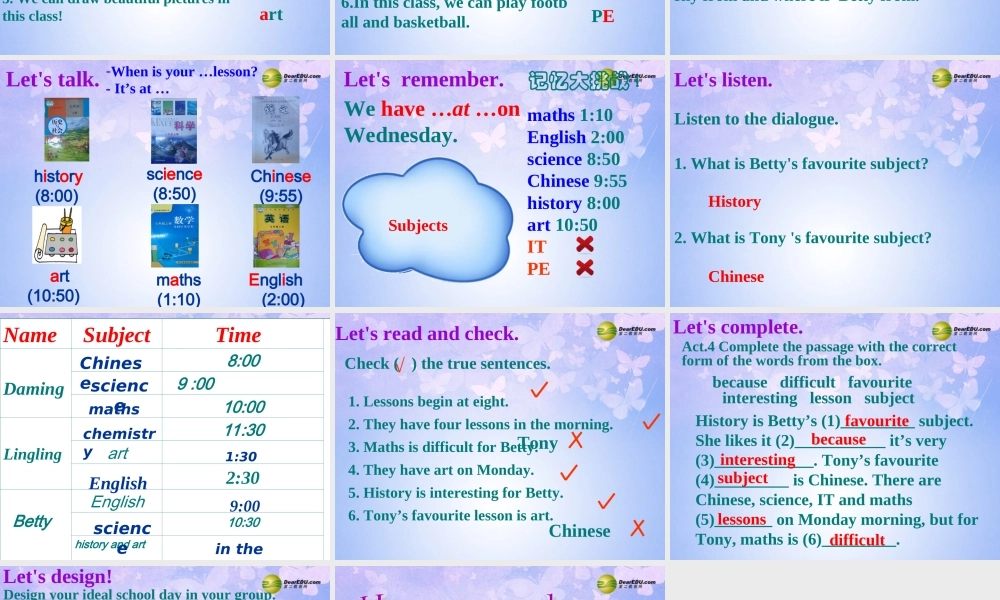 浙江省衢州市开化县池淮镇初级中学七年级英语上册 Module 5 My school day Unit 1 I love history课件（2） （新版）外研版.ppt