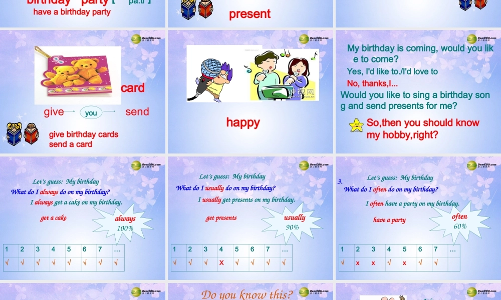 浙江省衢州市开化县池淮镇初级中学七年级英语上册 Module 8 Choosing presents Unit 1 I always like birthday parties课件 （新版）外研版.ppt