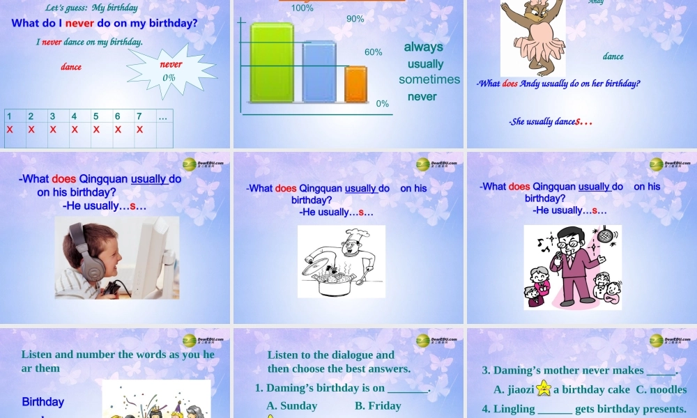 浙江省衢州市开化县池淮镇初级中学七年级英语上册 Module 8 Choosing presents Unit 1 I always like birthday parties课件 （新版）外研版.ppt