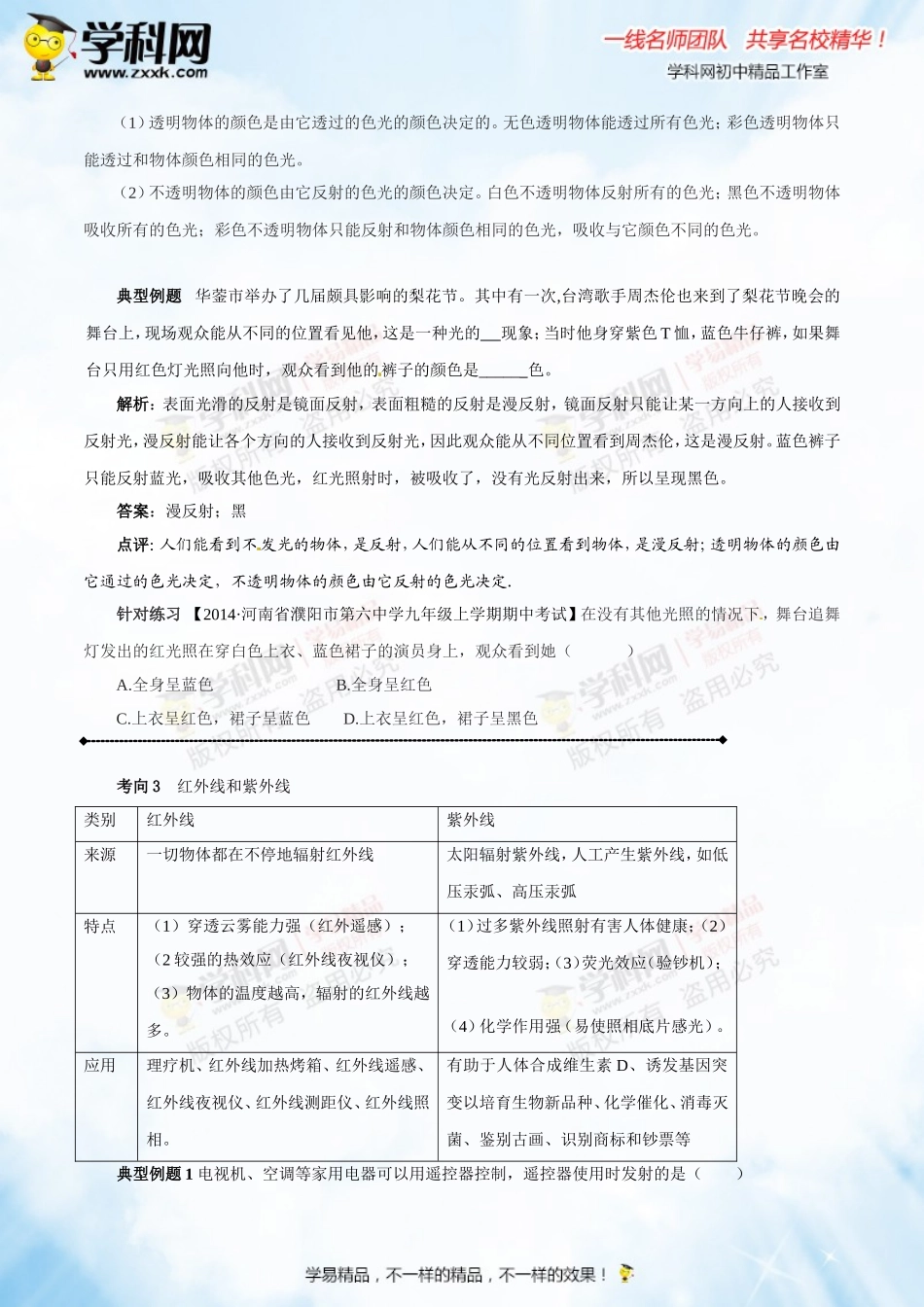 专题2.2 光的色散和物体的颜色 看不见的光（讲练）-2016年中考物理一轮复习讲练测课课通（原卷版）.doc_第2页