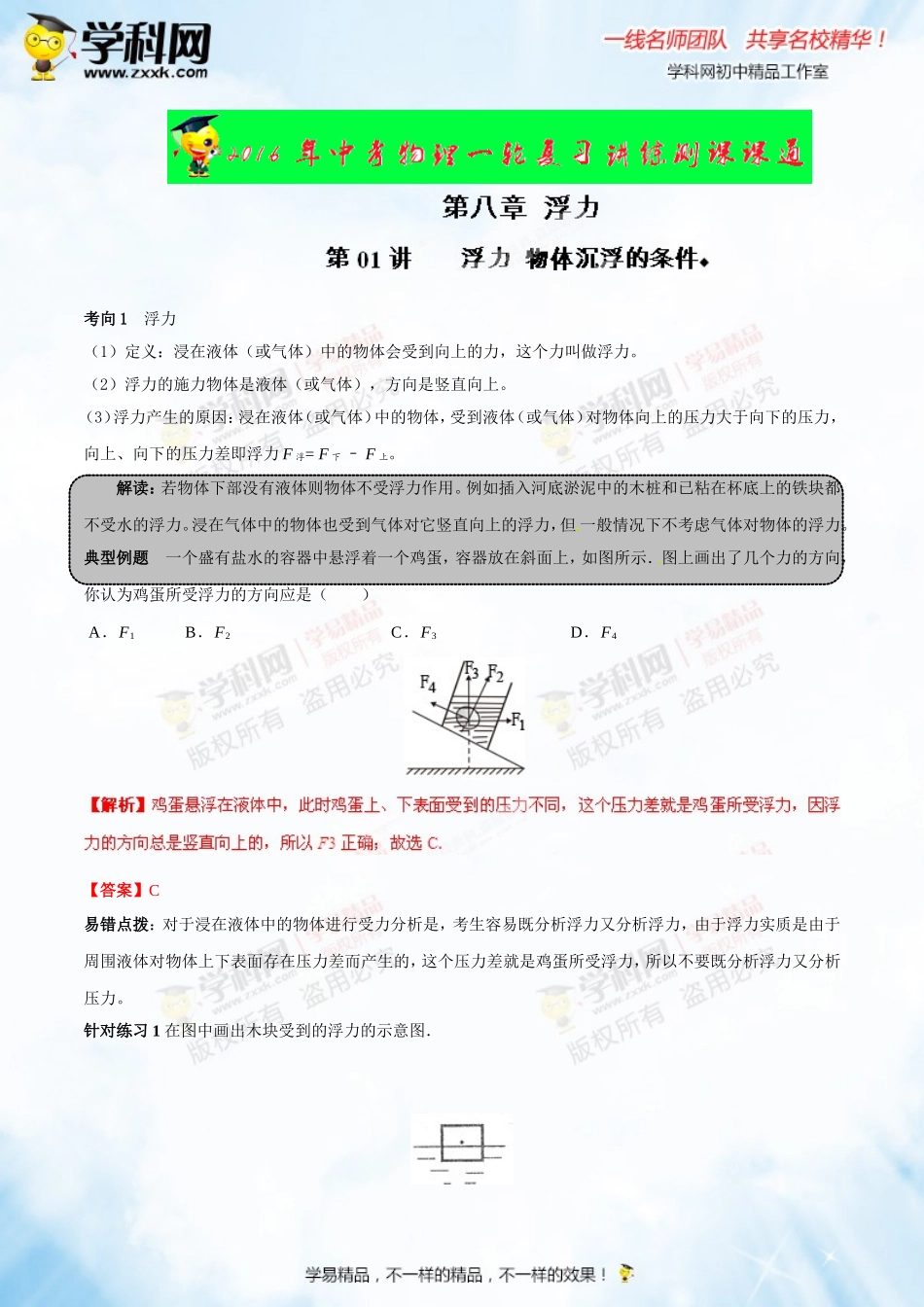 专题8.1 浮力 物体沉浮的条件（讲练）-2016年中考物理一轮复习讲练测课课通（解析版）.doc_第1页