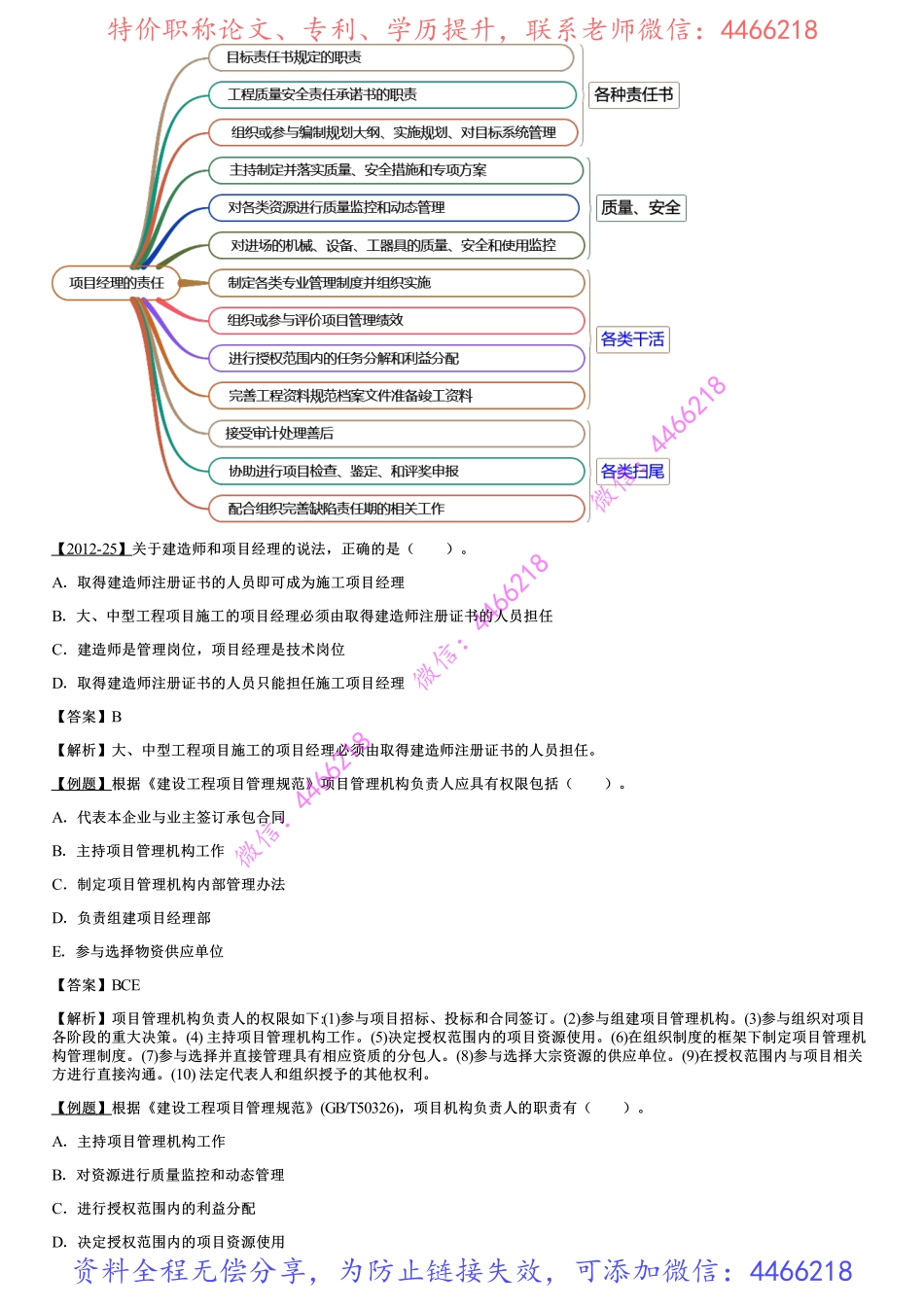 005.施工企业项目经理的工作性质、任务和责任.pdf_第2页