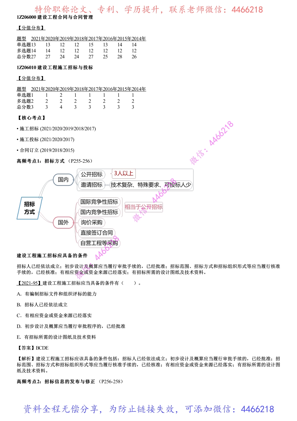 019.建设工程施工招标与投标、建设工程合同的内容.pdf_第2页